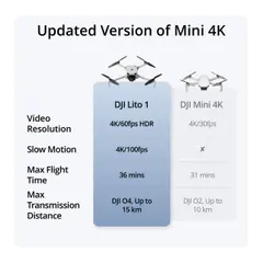 DJI Lito 1